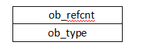 PyObject