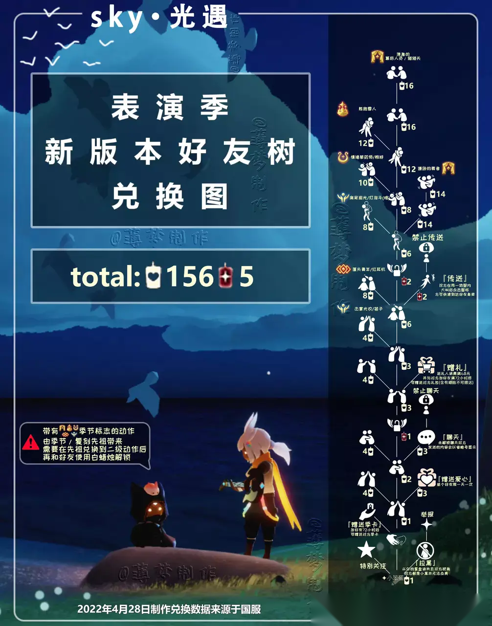 《光·遇》全季节先祖位置攻略_光遇（宴会节）_网易云游戏