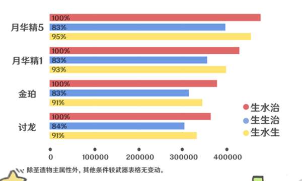 https://g.fp.ps.netease.com/cg-image/file/64c1ec45a5caad930c602284rCEeVEJi05