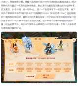 【玩家攻略-小智】无差别淘汰赛介绍以及往