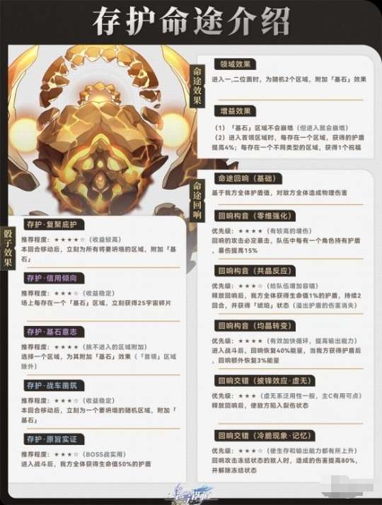 崩坏星穹铁道存护命途攻略：胜过寰宇蝗灾的技巧_崩坏：星穹铁道