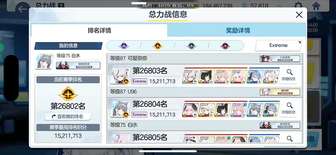 我应该是70级开头里面打ex分数排名最高