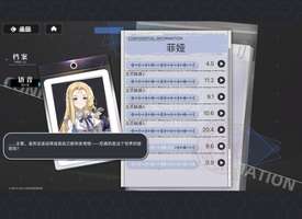 菲娅信赖度终于满了…还有就是官服有人加我