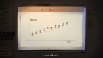 #第五人格#
我们是爱学习的渔渔，遇到平