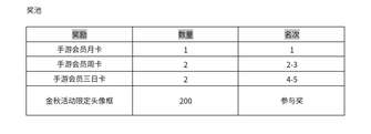萤火突击双节挑战赛 欢迎广大萤火虫参与 