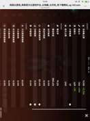 求大佬指点，我杜林70级，天赋4-6-6