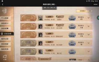 ★第五人格我真的会闹的，排位今天如此顺打