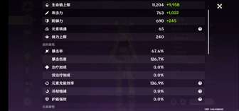 呵呵，欣赏一下我这80级瓦雷莎的面板
圣