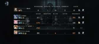 佛系局只玩不修的队友你们继续阴吧 我和前