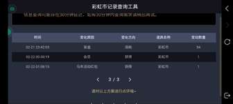 避雷一下这个人没有经过我的同意私自动用我