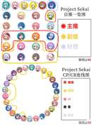让我弟填了…
那个cp图全部看成cb就行