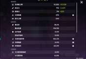 大招天赋才5级的菲林斯，和3个50的四星