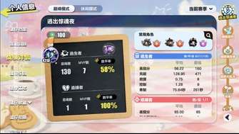 找一个惊魂夜巅峰搭子（注：只玩逃生）
要