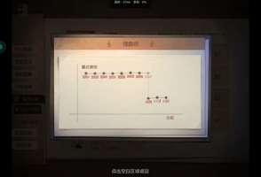 和我打，我带你掉分上巅峰八阶
第一张是小