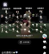 估计护林员是十月份左右回归天空王国，因为