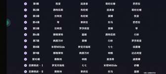 月常月谕满花，这期真的很难，上一把甚至2