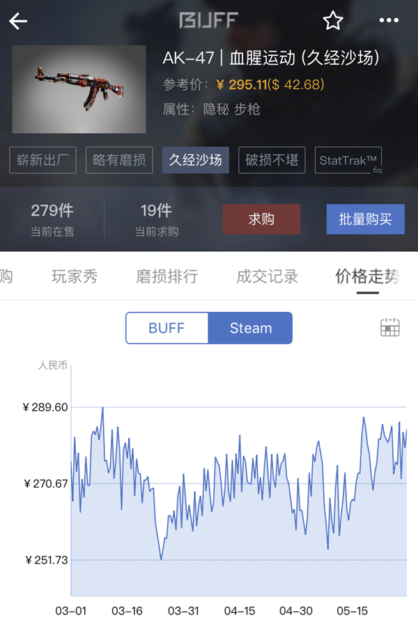 buff更新:新增还价底价设置,steam价格货币偏好_网易buff饰品交易平台
