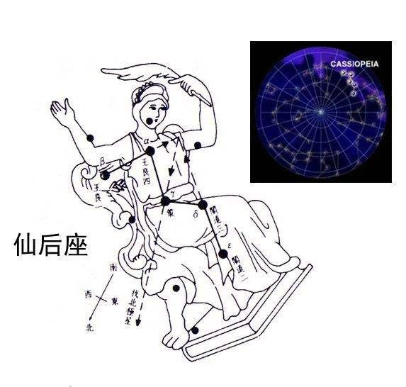 仙后座星图疑似小熊座星图(有几颗星又有点歪,最亮那个应该是北极星)