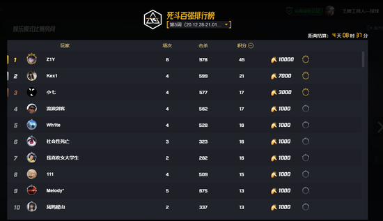 完美平台csgo新赛季今日开放天梯掉落渐变狙