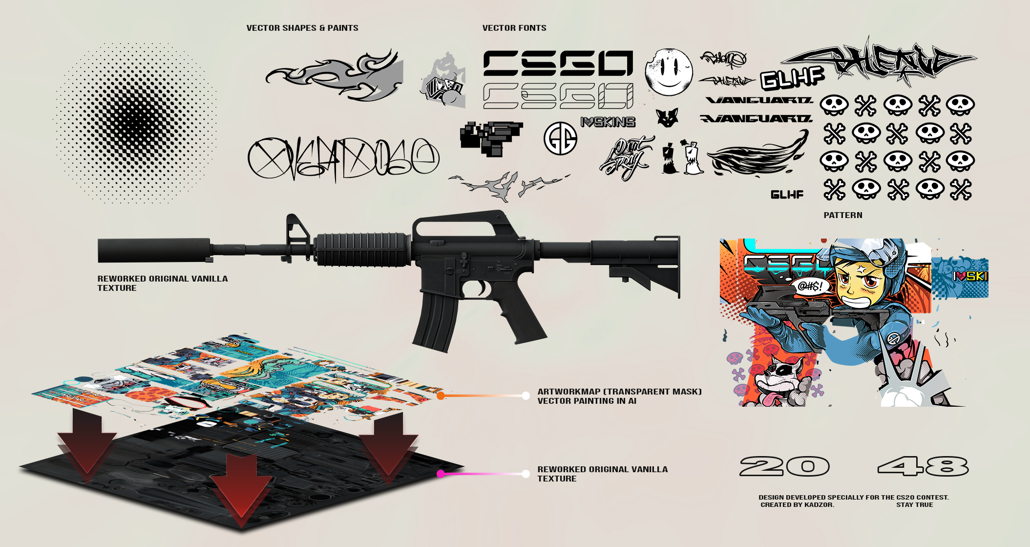 csgo皮肤鉴赏m4a1二号玩家