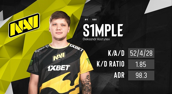 epls13超长加时navi20击败mibr