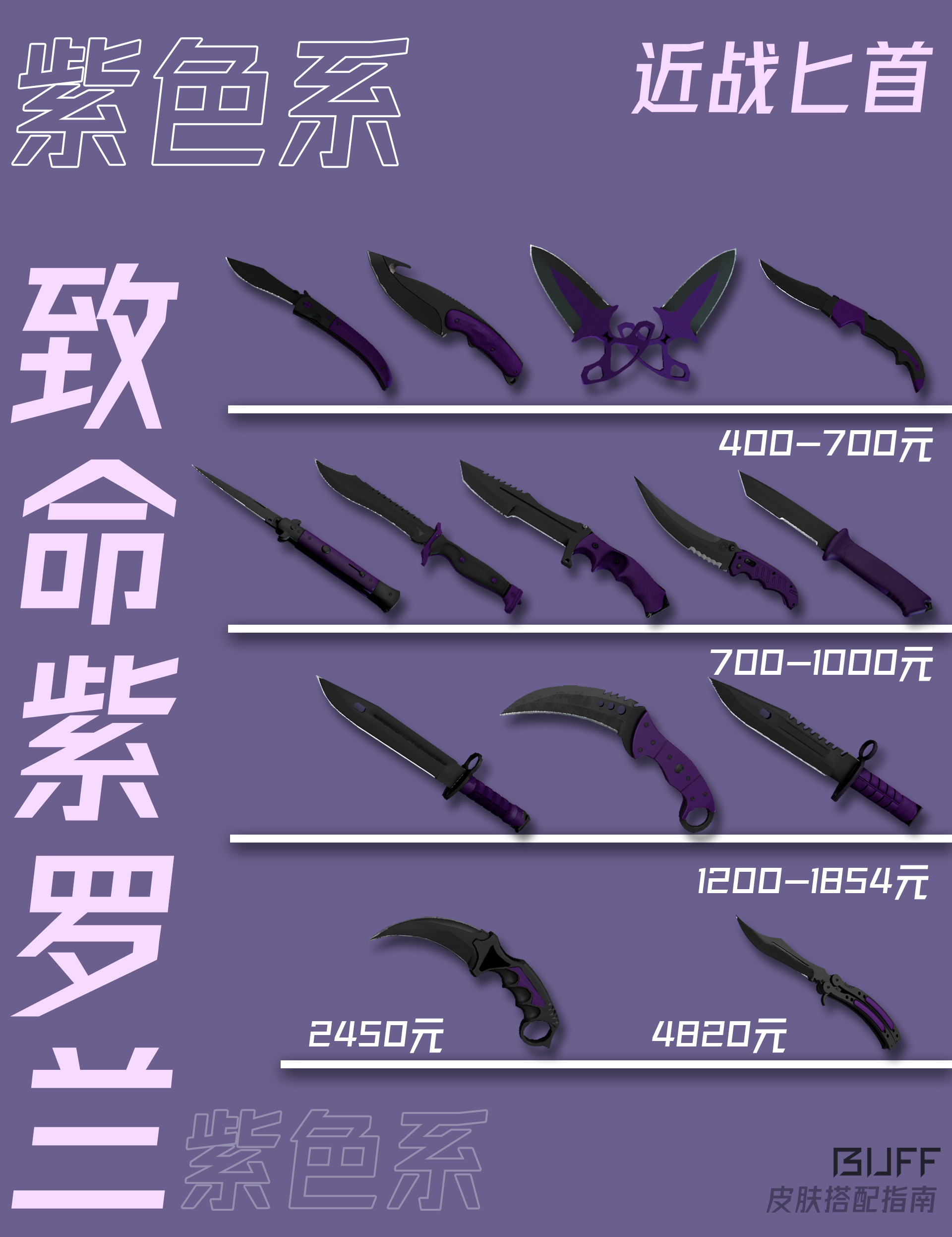 csgo皮肤搭配指南:紫气东来_网易buff饰品交易平台