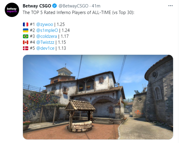 go圈日常事:astralis正在尝试续约现有阵容,炼狱小镇镇长是法国大番薯