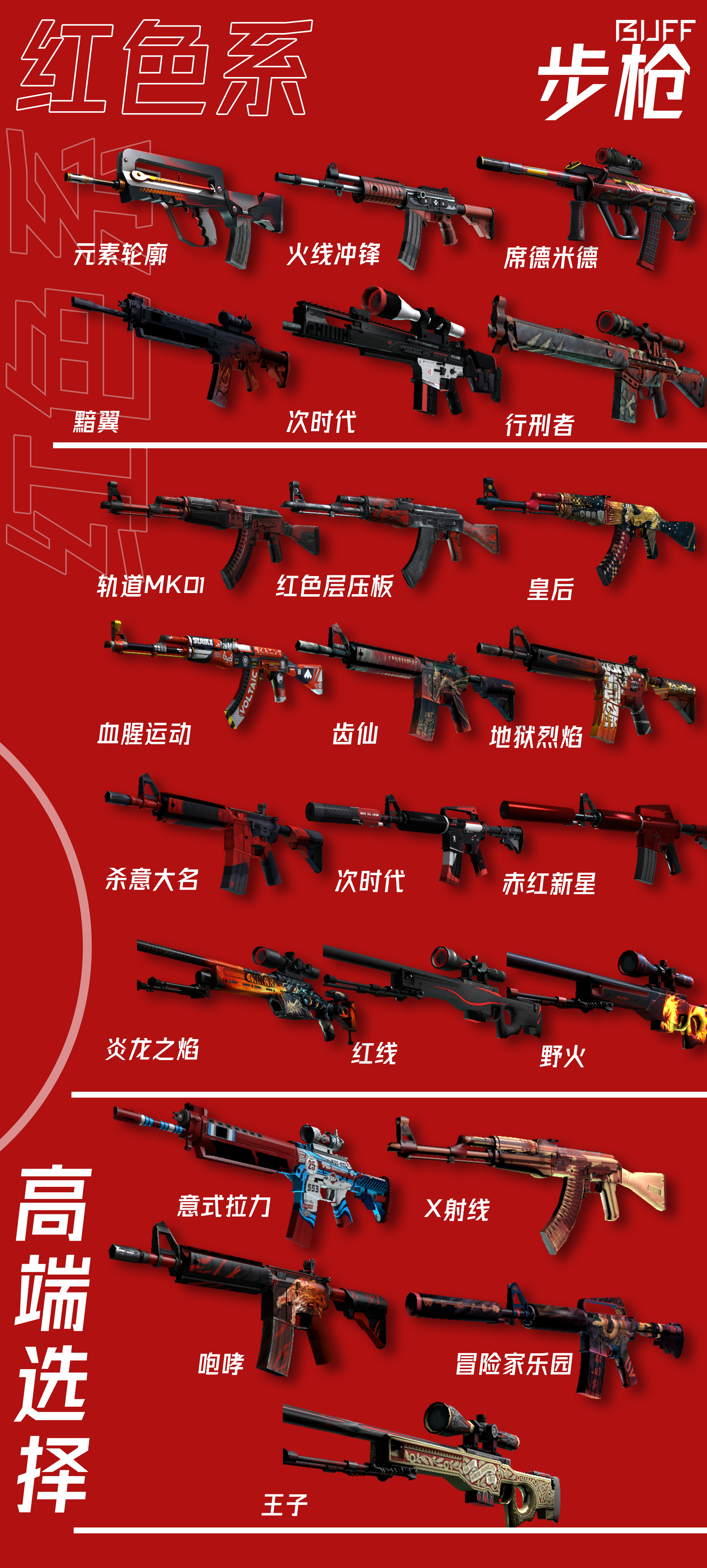 csgo皮肤搭配指南红红火火