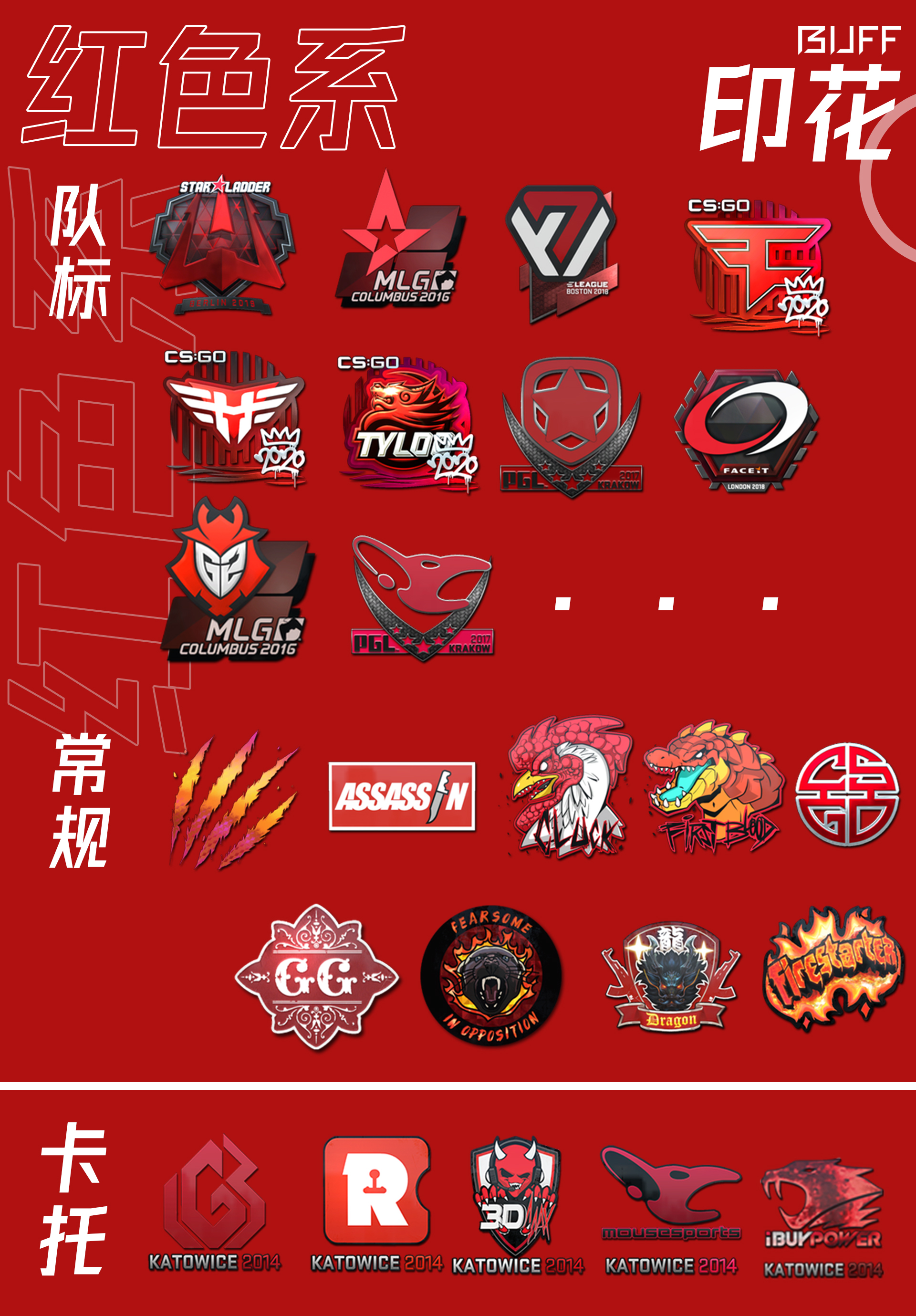 csgo皮肤搭配指南:红红火火