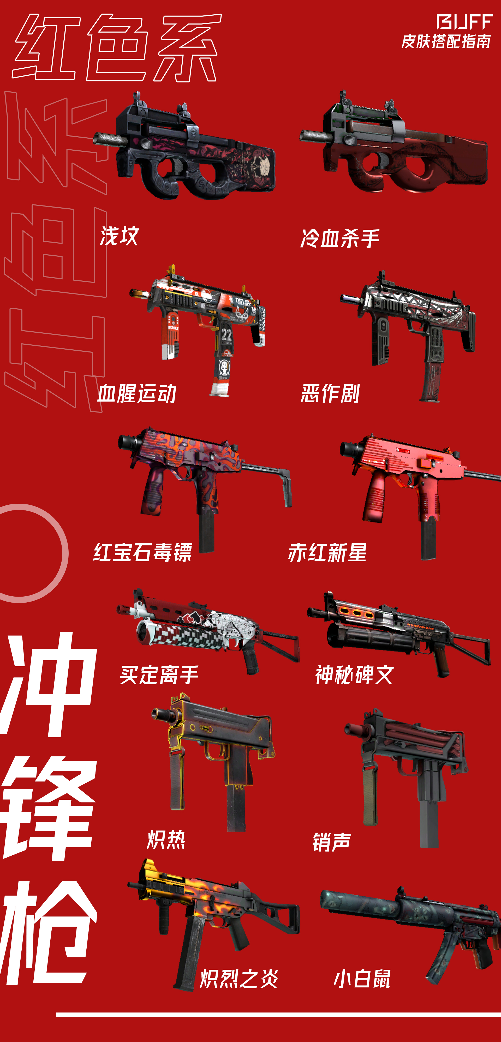 csgo皮肤搭配指南:红红火火