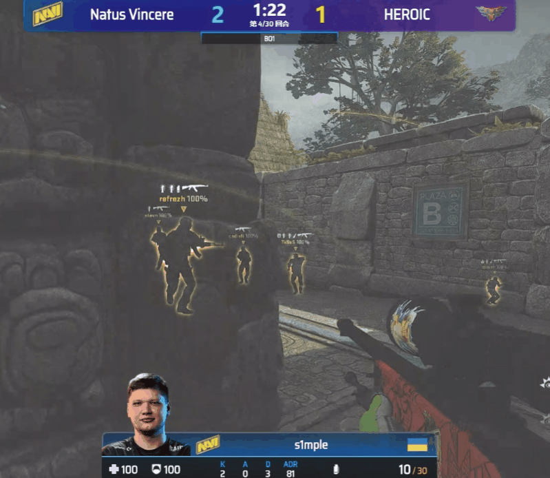 PGL Major赛事前线：NAVI 16-11首战击败Heroic