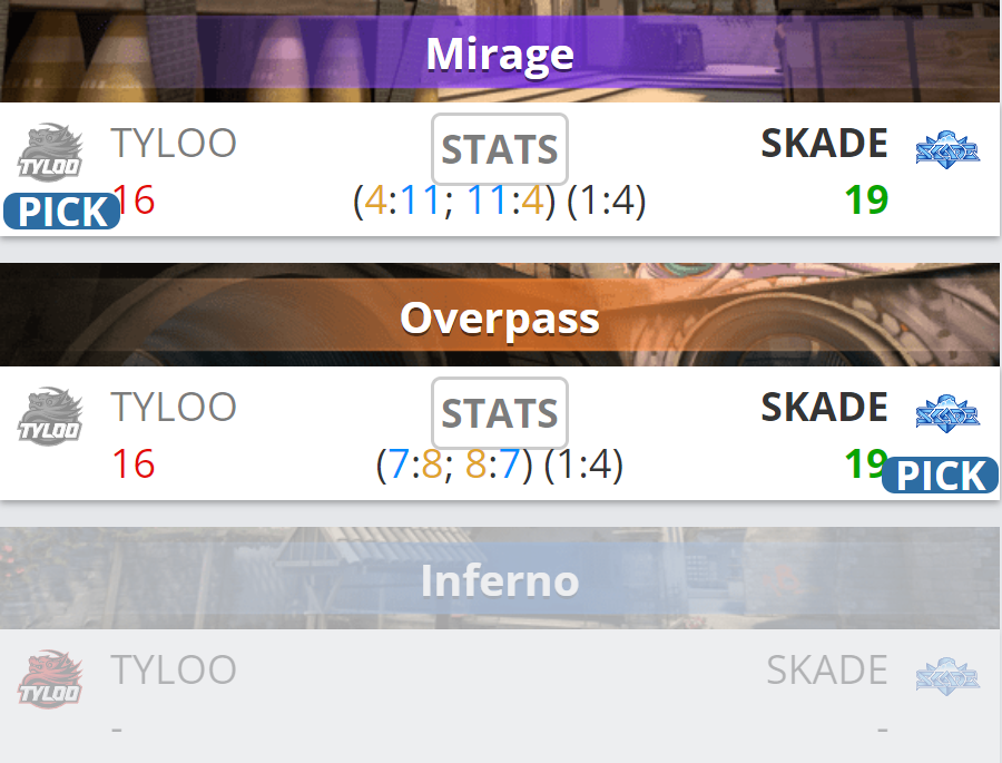 CSGO TYLOO 0-2双加时惜败SKADE
